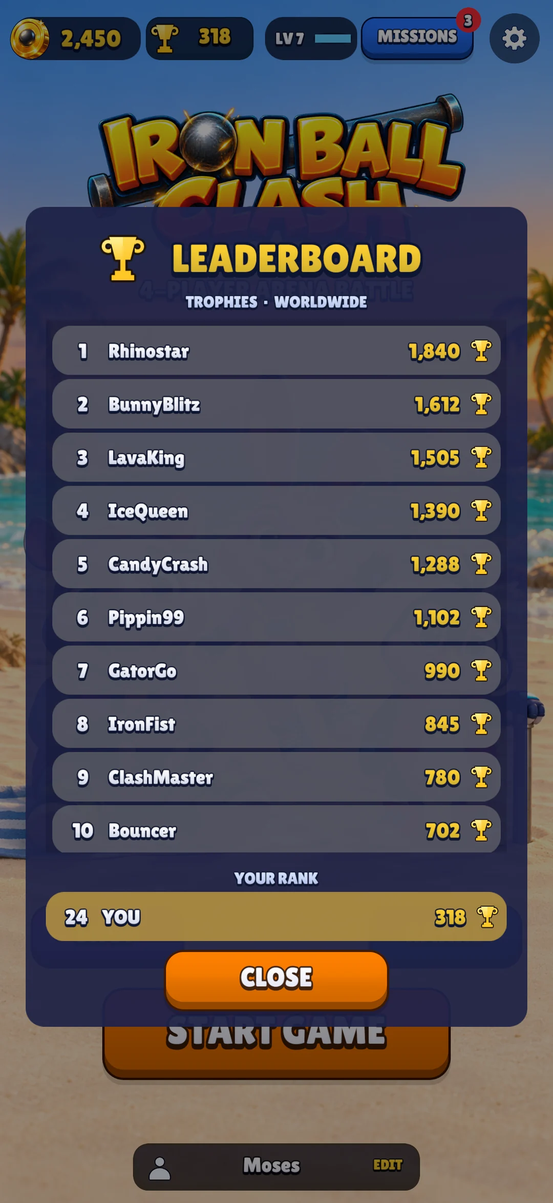The worldwide trophy leaderboard